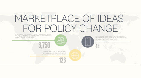 Charting policy change in developmental countries